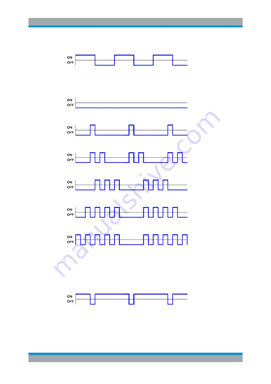 Rohde & Schwarz R&S UPP User Manual Download Page 874