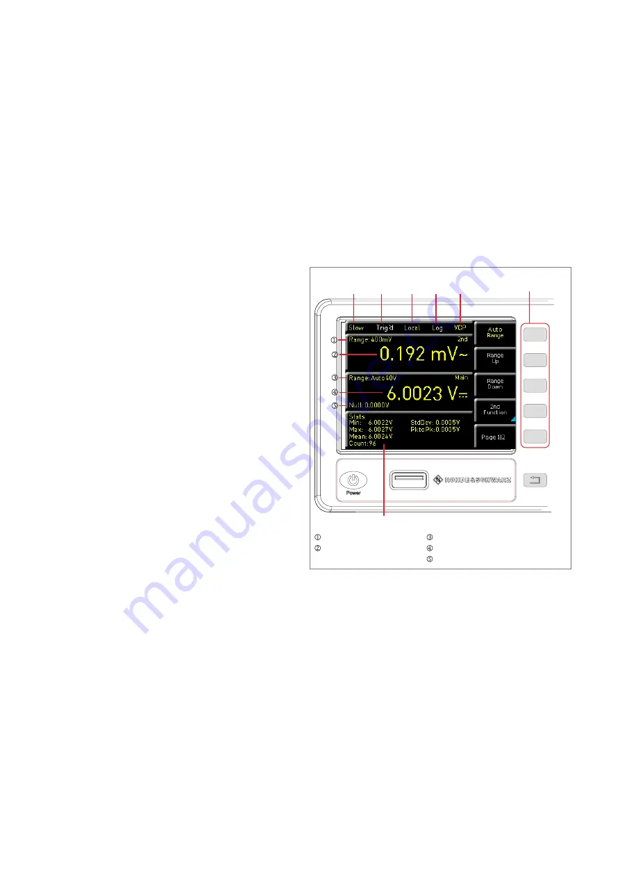 Rohde & Schwarz R&SHMC8012 User Manual Download Page 10