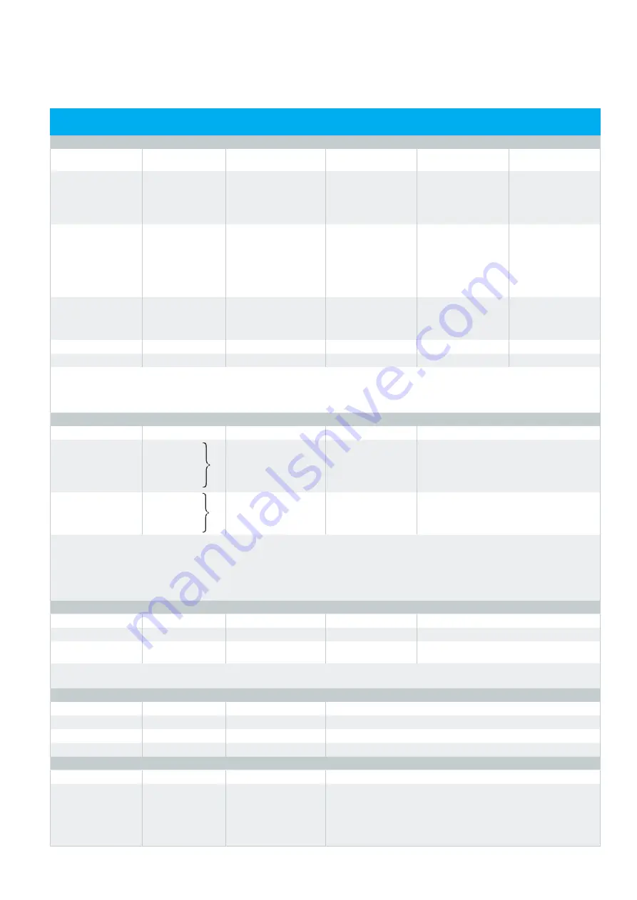 Rohde & Schwarz R&SHMC8012 User Manual Download Page 53