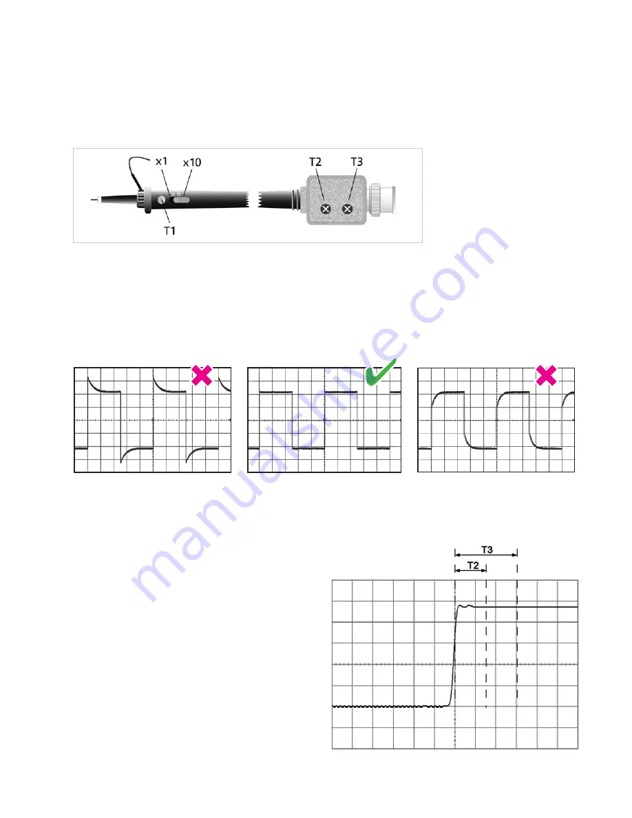 Rohde & Schwarz RT-ZP03 User Manual Download Page 7