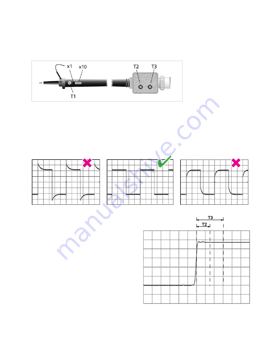 Rohde & Schwarz RT-ZP03 User Manual Download Page 11