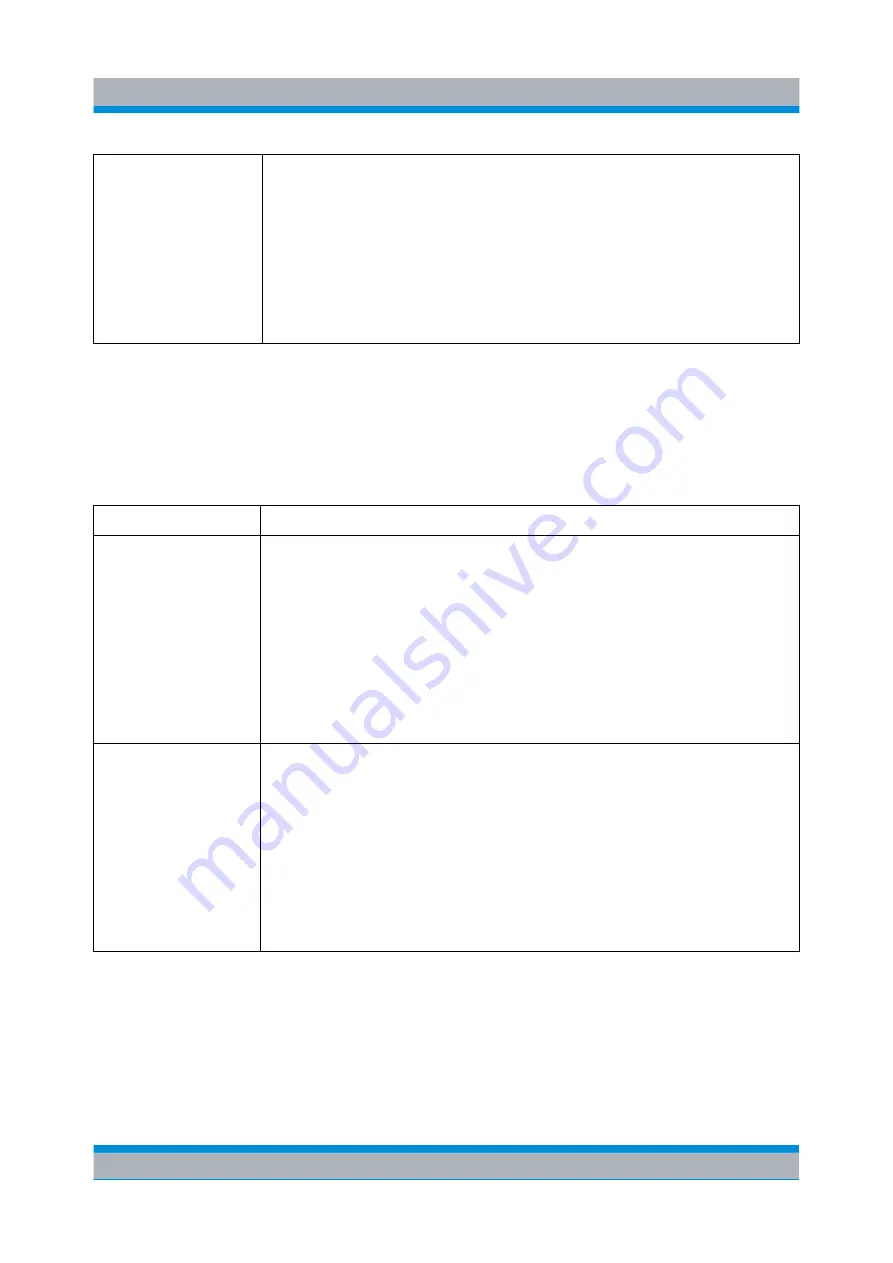 Rohde & Schwarz RT-ZS60 User Manual Download Page 68