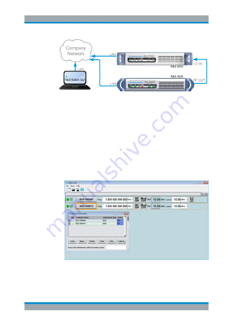 Rohde & Schwarz SGU100A User Manual Download Page 46