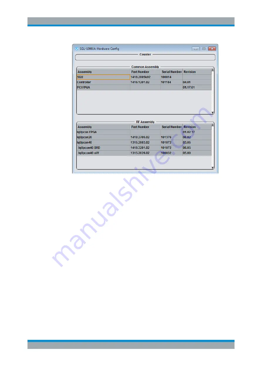 Rohde & Schwarz SGU100A User Manual Download Page 92