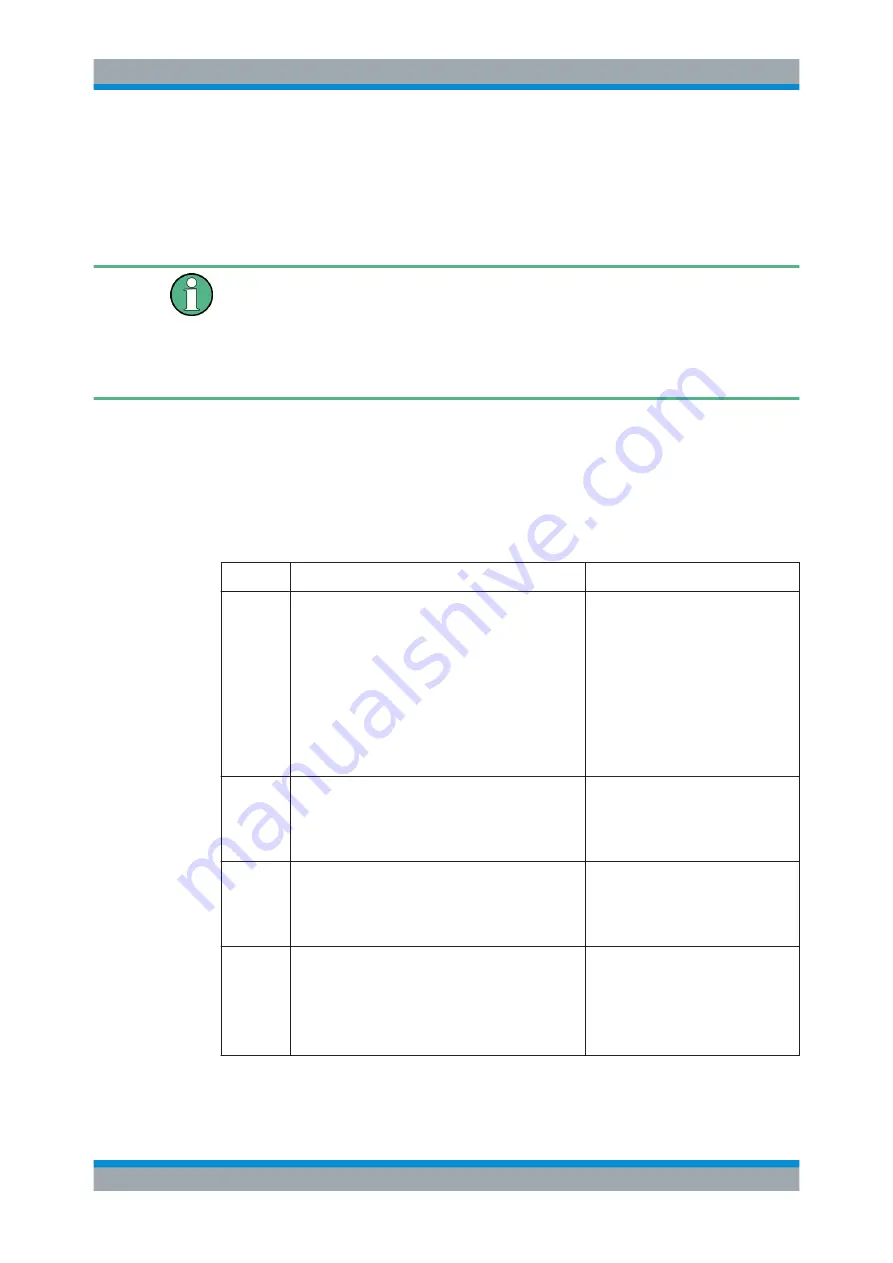 Rohde & Schwarz SGU100A User Manual Download Page 115