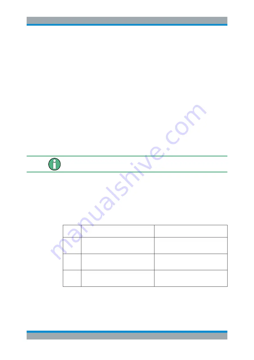 Rohde & Schwarz SGU100A User Manual Download Page 216