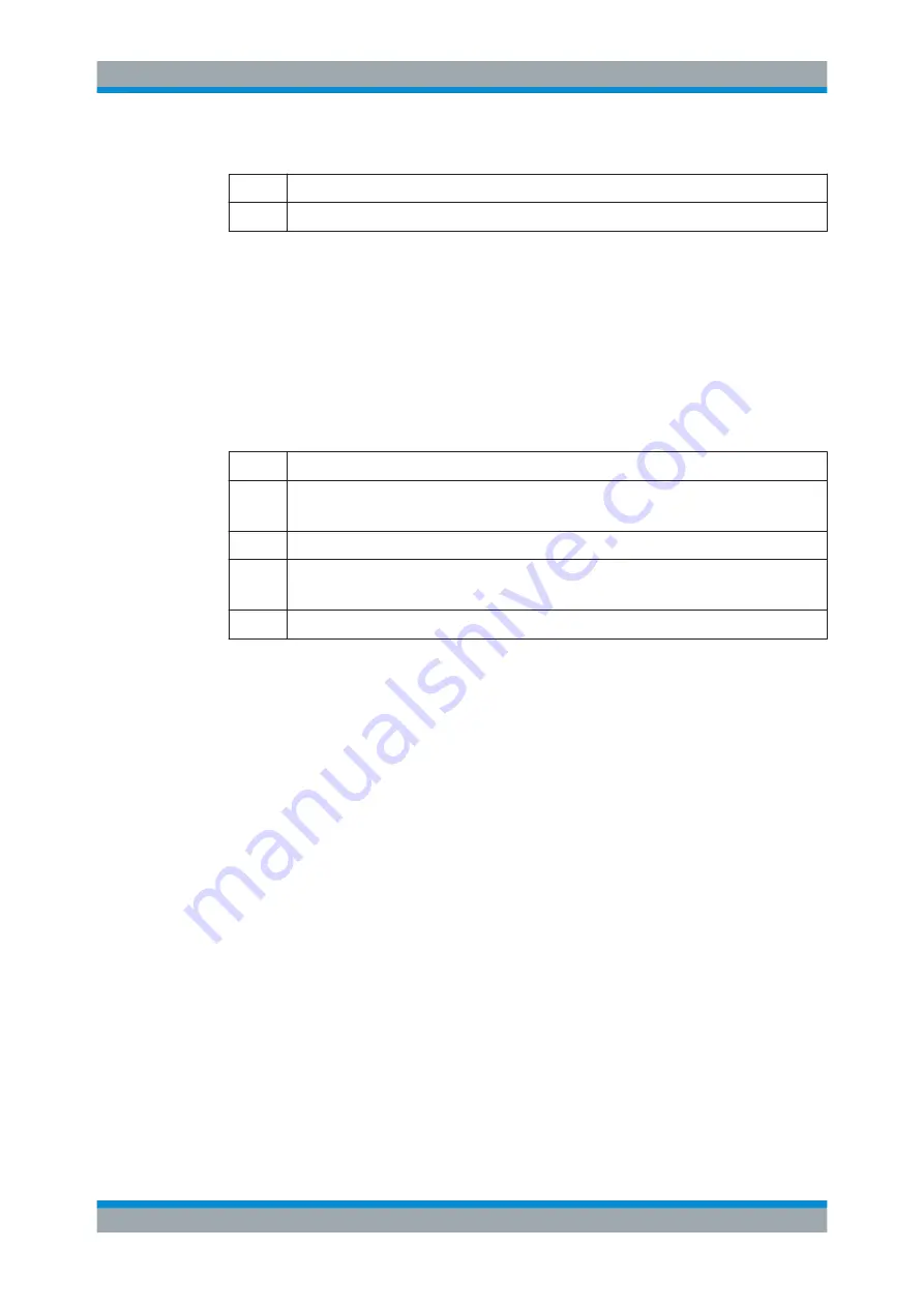 Rohde & Schwarz SGU100A User Manual Download Page 223