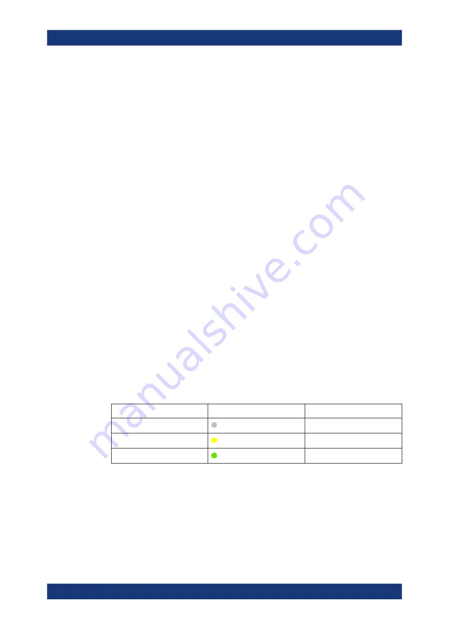 Rohde & Schwarz SMB100A Quick Start Manual Download Page 21