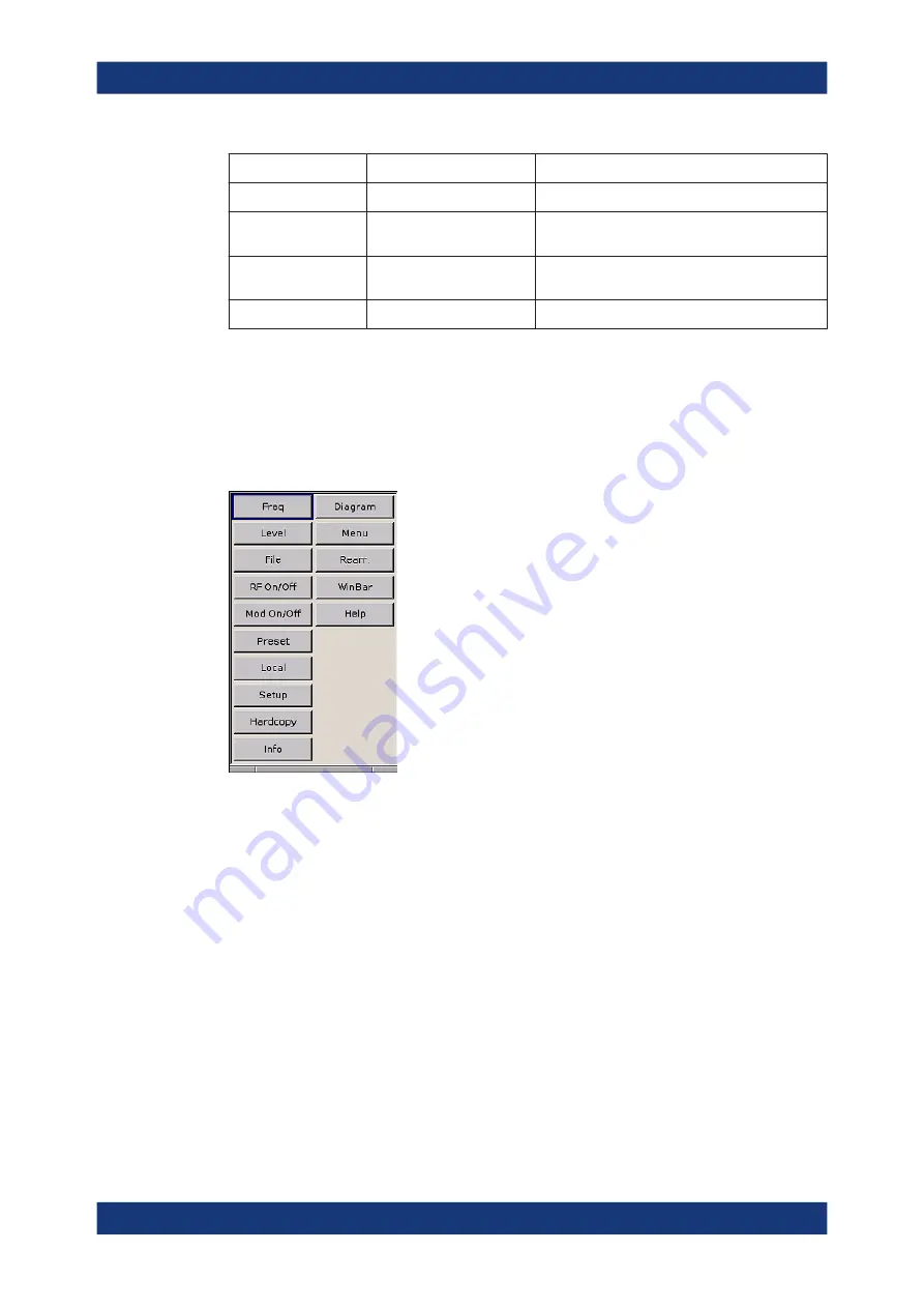 Rohde & Schwarz SMB100A Quick Start Manual Download Page 88