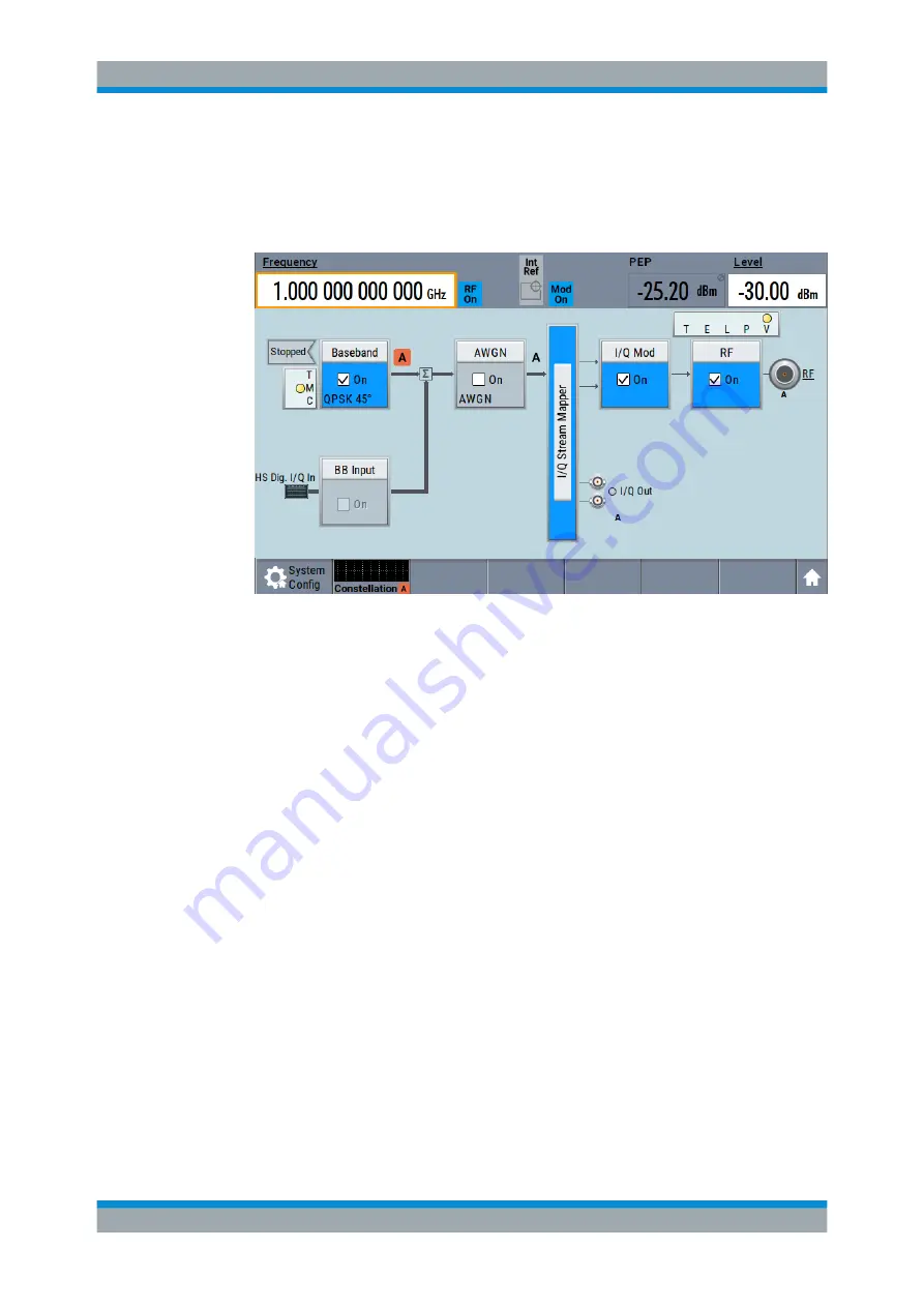 Rohde & Schwarz SMBV100B User Manual Download Page 66