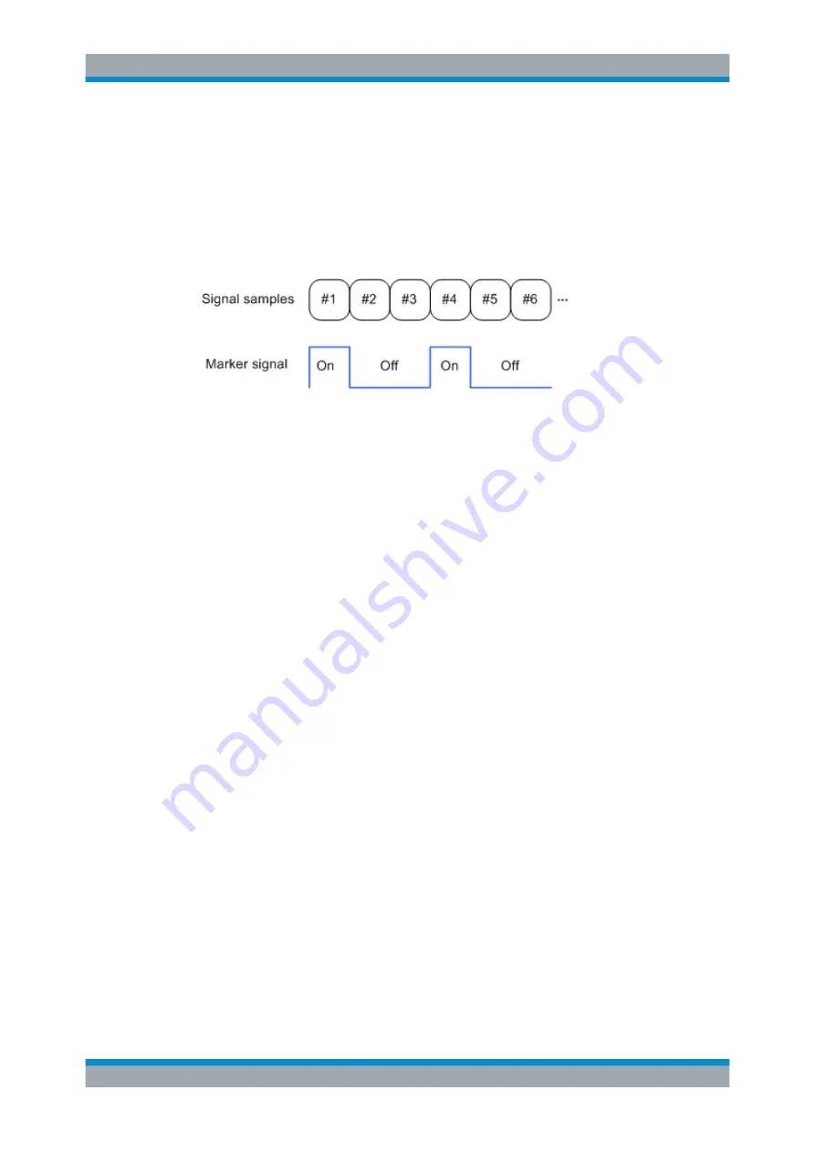 Rohde & Schwarz SMBV100B User Manual Download Page 98