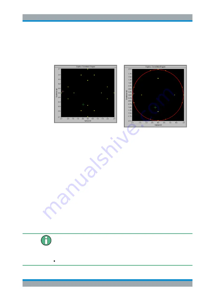 Rohde & Schwarz SMBV100B User Manual Download Page 111