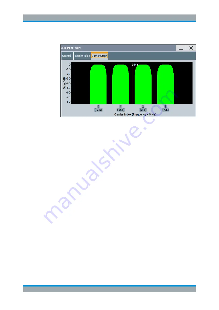 Rohde & Schwarz SMBV100B User Manual Download Page 240