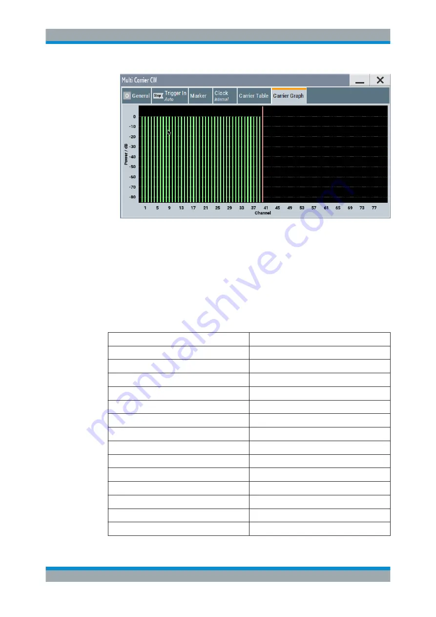 Rohde & Schwarz SMBV100B User Manual Download Page 251