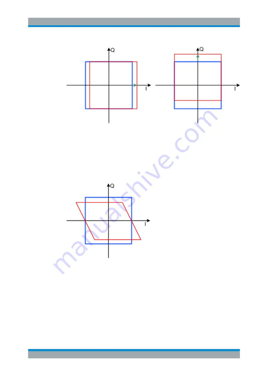 Rohde & Schwarz SMBV100B User Manual Download Page 273