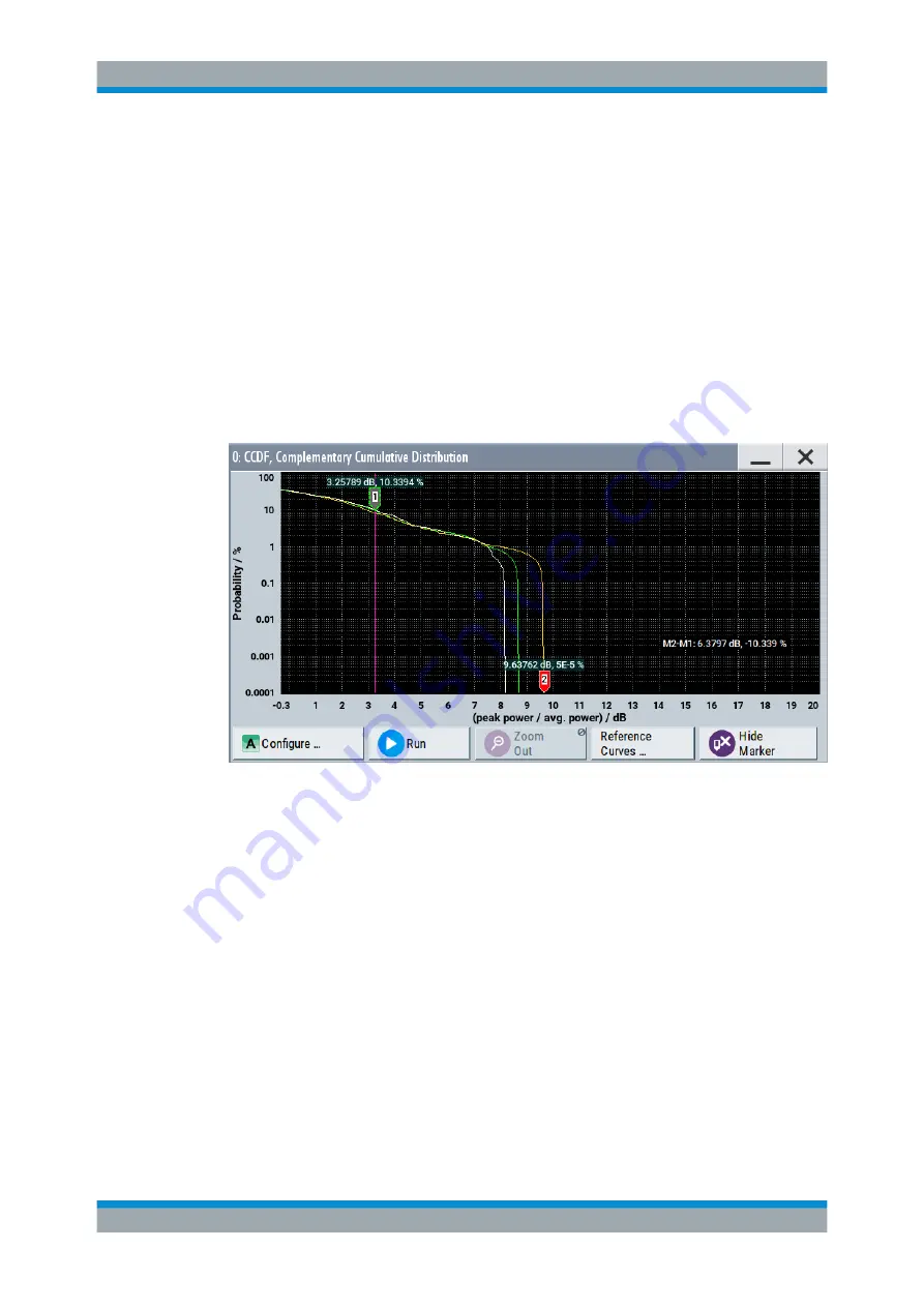 Rohde & Schwarz SMBV100B User Manual Download Page 413