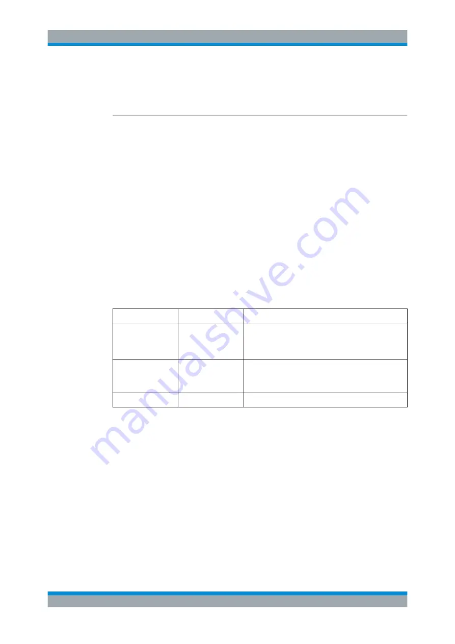 Rohde & Schwarz SMBV100B User Manual Download Page 678