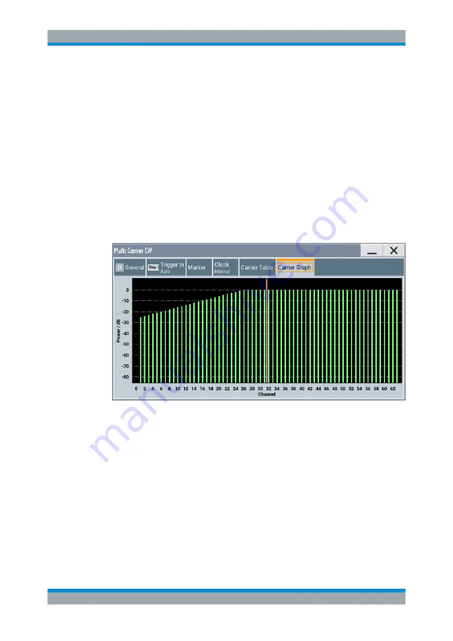 Rohde & Schwarz SMBV100B User Manual Download Page 783