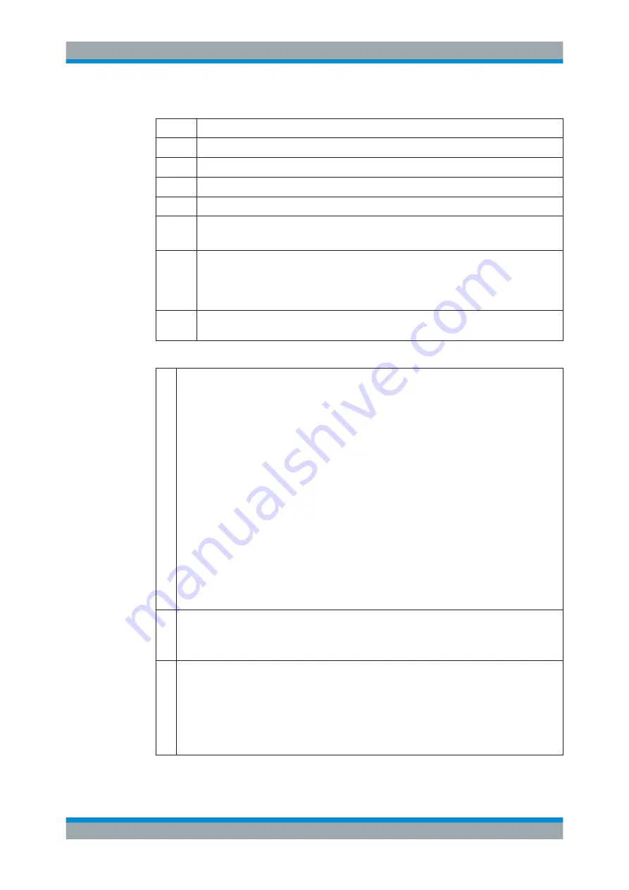 Rohde & Schwarz SMBV100B User Manual Download Page 962