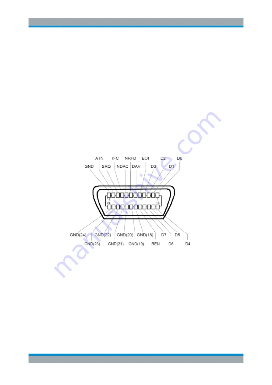 Rohde & Schwarz SMBV100B User Manual Download Page 984