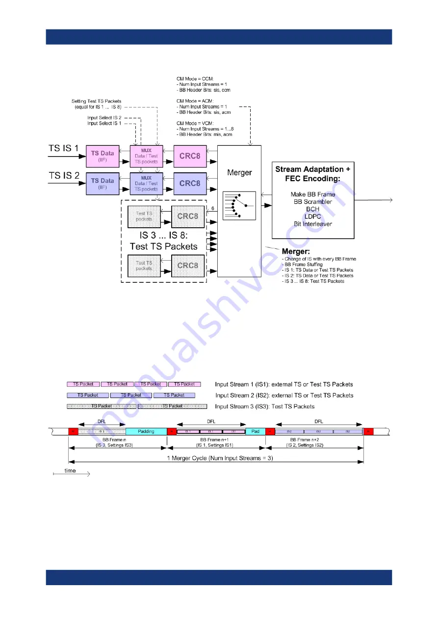 Rohde & Schwarz SMCVB-K168 User Manual Download Page 12