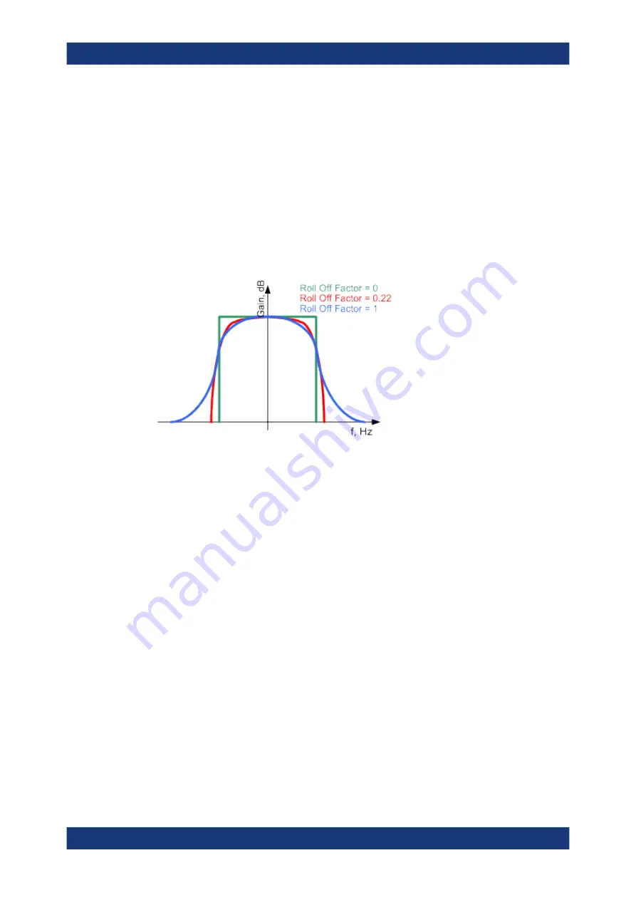 Rohde & Schwarz SMM100A User Manual Download Page 105