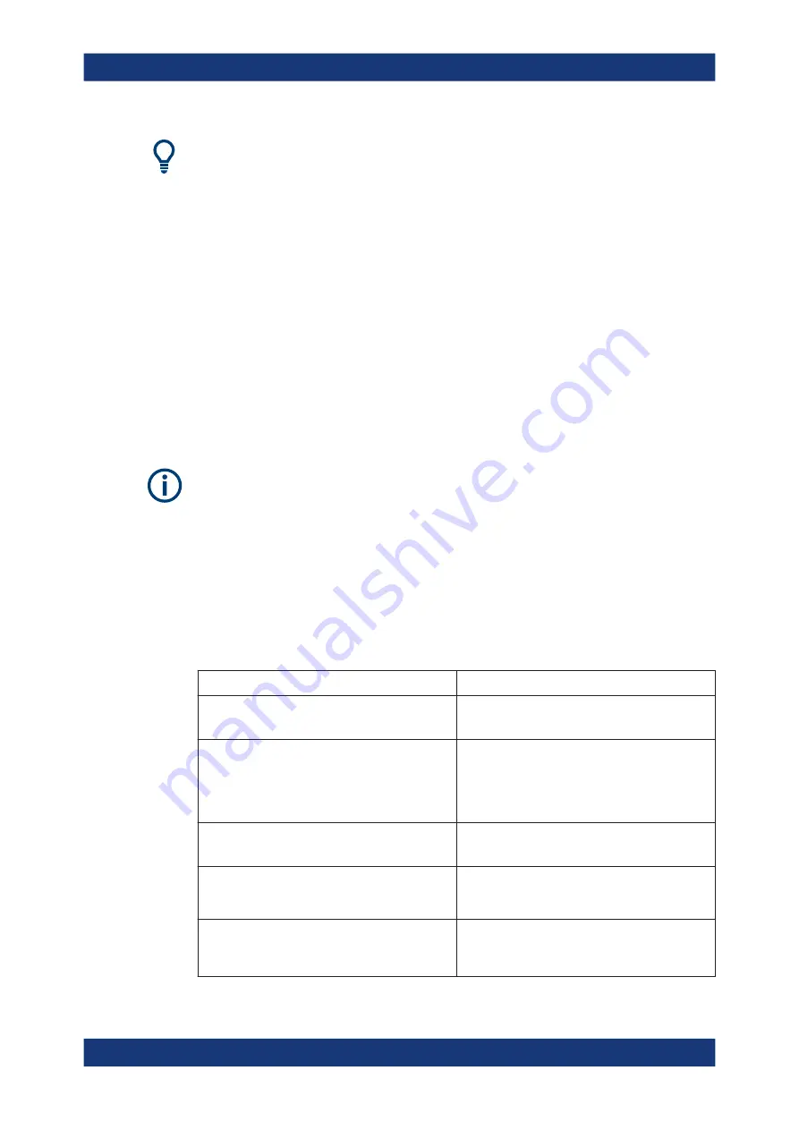 Rohde & Schwarz SMM100A User Manual Download Page 650