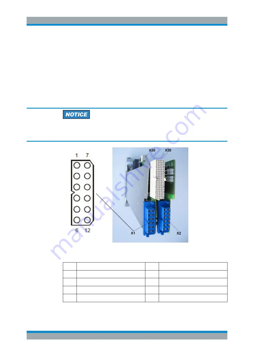 Rohde & Schwarz TS-PRIO5 Скачать руководство пользователя страница 57