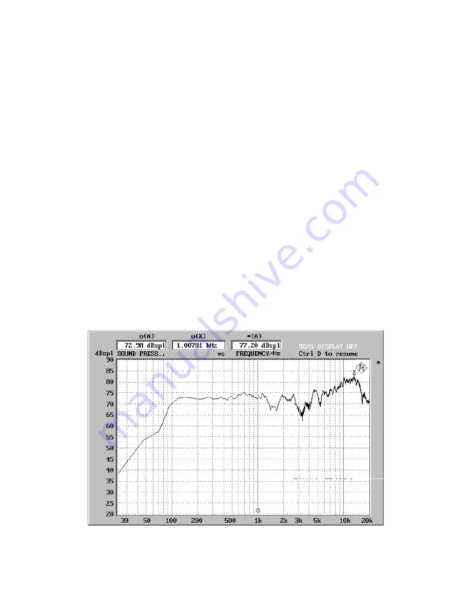 Rohde & Schwarz UPD Application Note Download Page 25