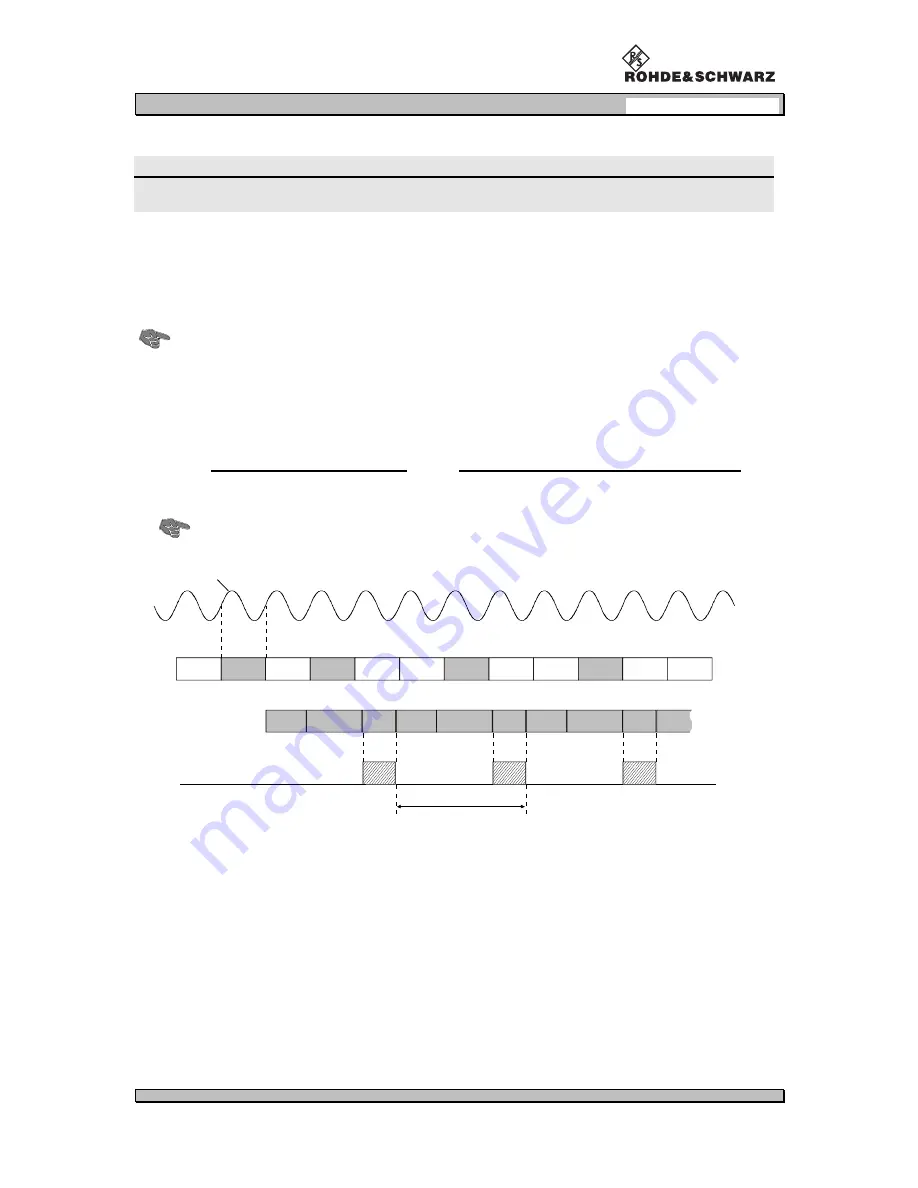 Rohde & Schwarz VOR/ILS Analyzer EVS200 User Manual Download Page 48