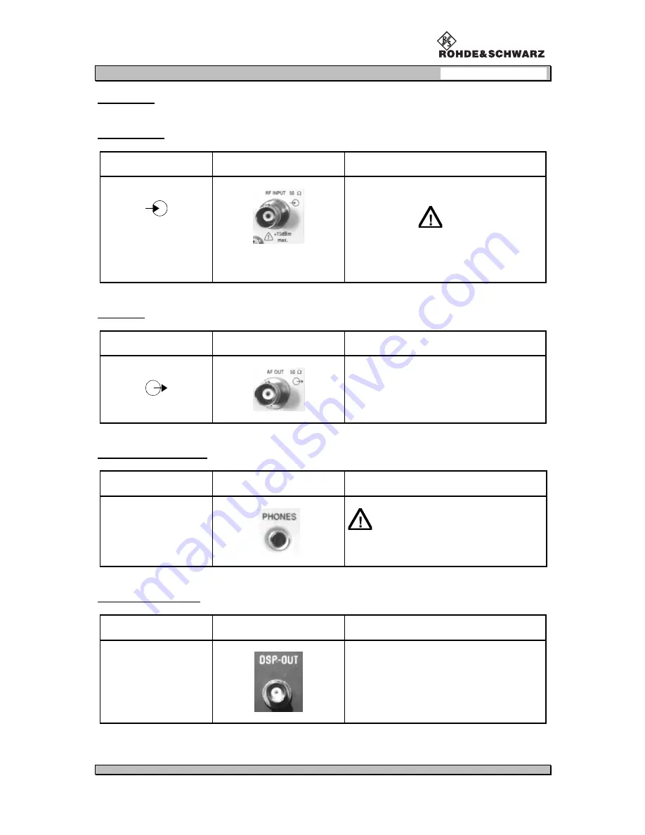 Rohde & Schwarz VOR/ILS Analyzer EVS200 User Manual Download Page 62