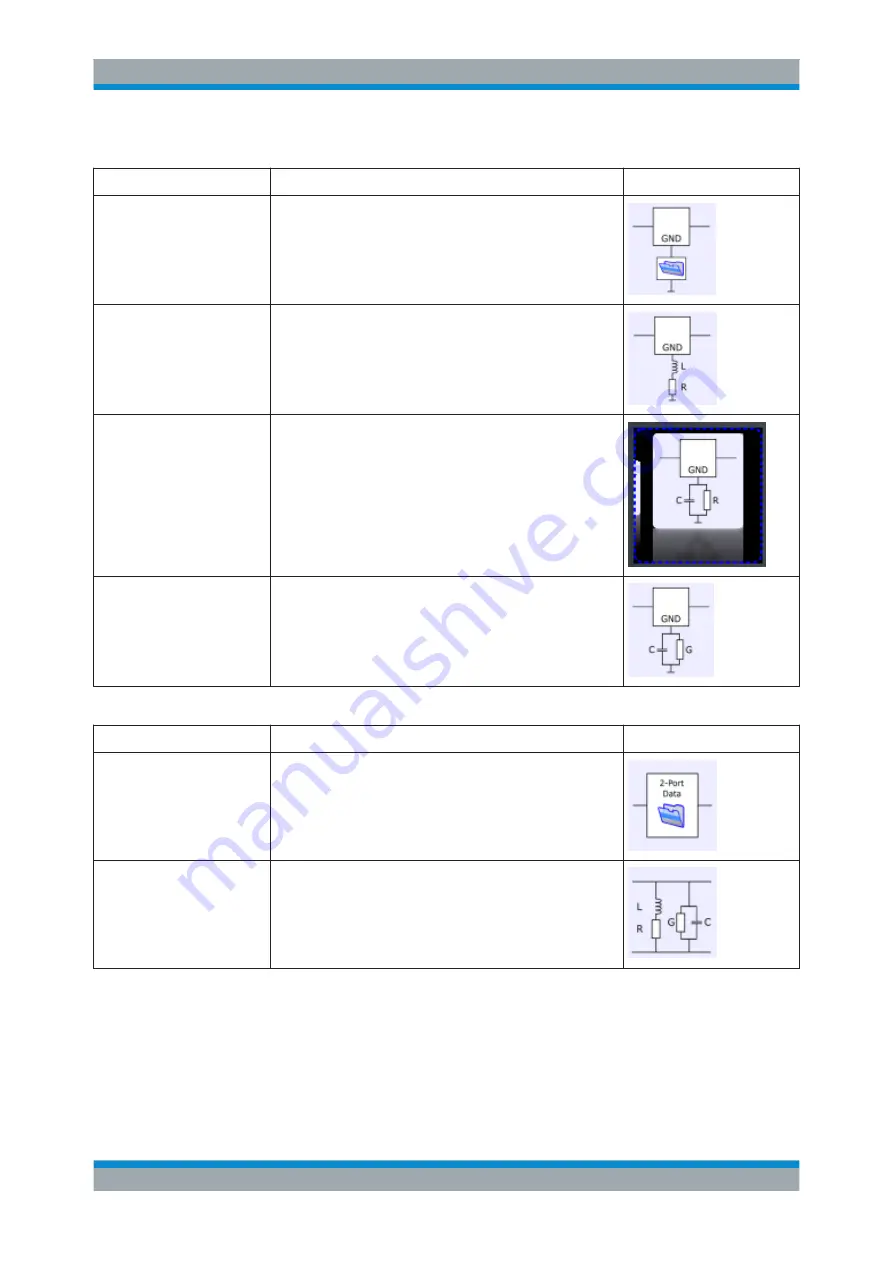 Rohde & Schwarz ZNB20 User Manual Download Page 817