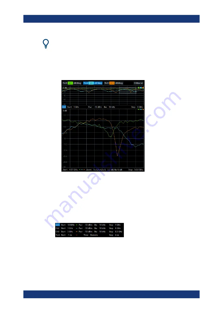 Rohde & Schwarz ZND Getting Started Download Page 52