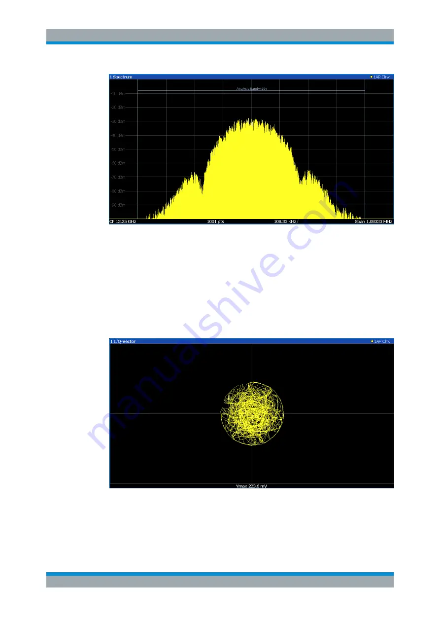 Rohde & Schwarz ZNL Series User Manual Download Page 14