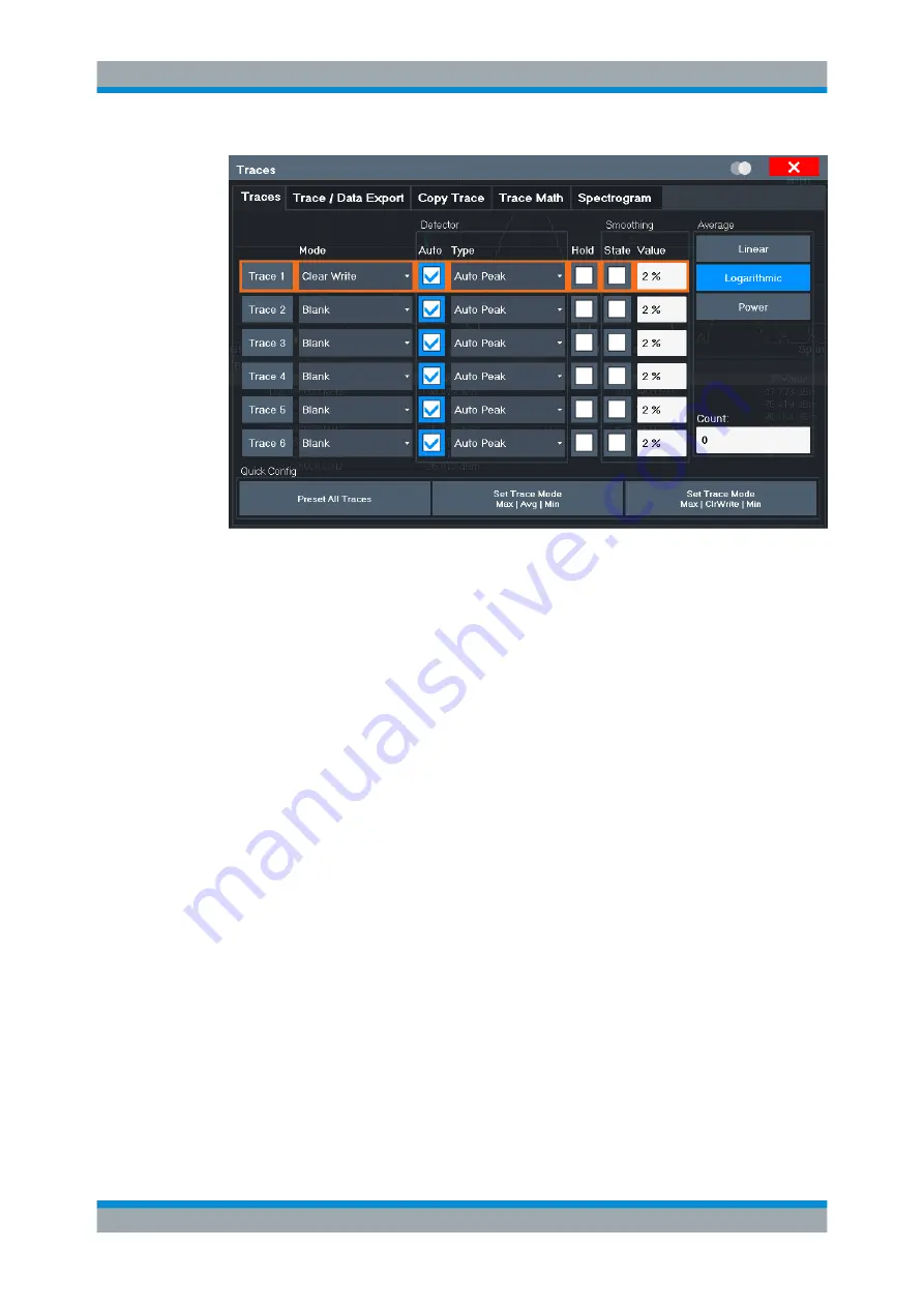 Rohde & Schwarz ZNL Series User Manual Download Page 61