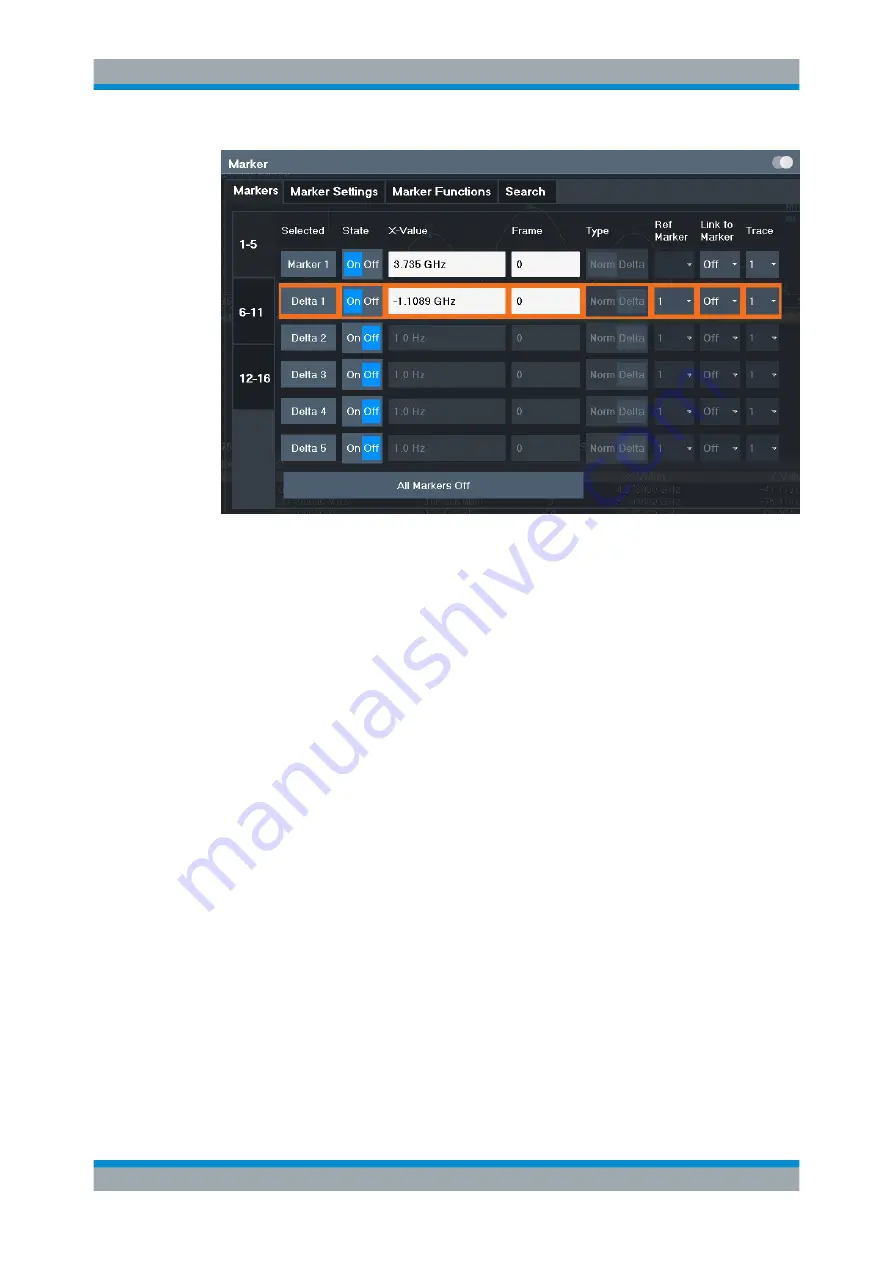 Rohde & Schwarz ZNL Series User Manual Download Page 73