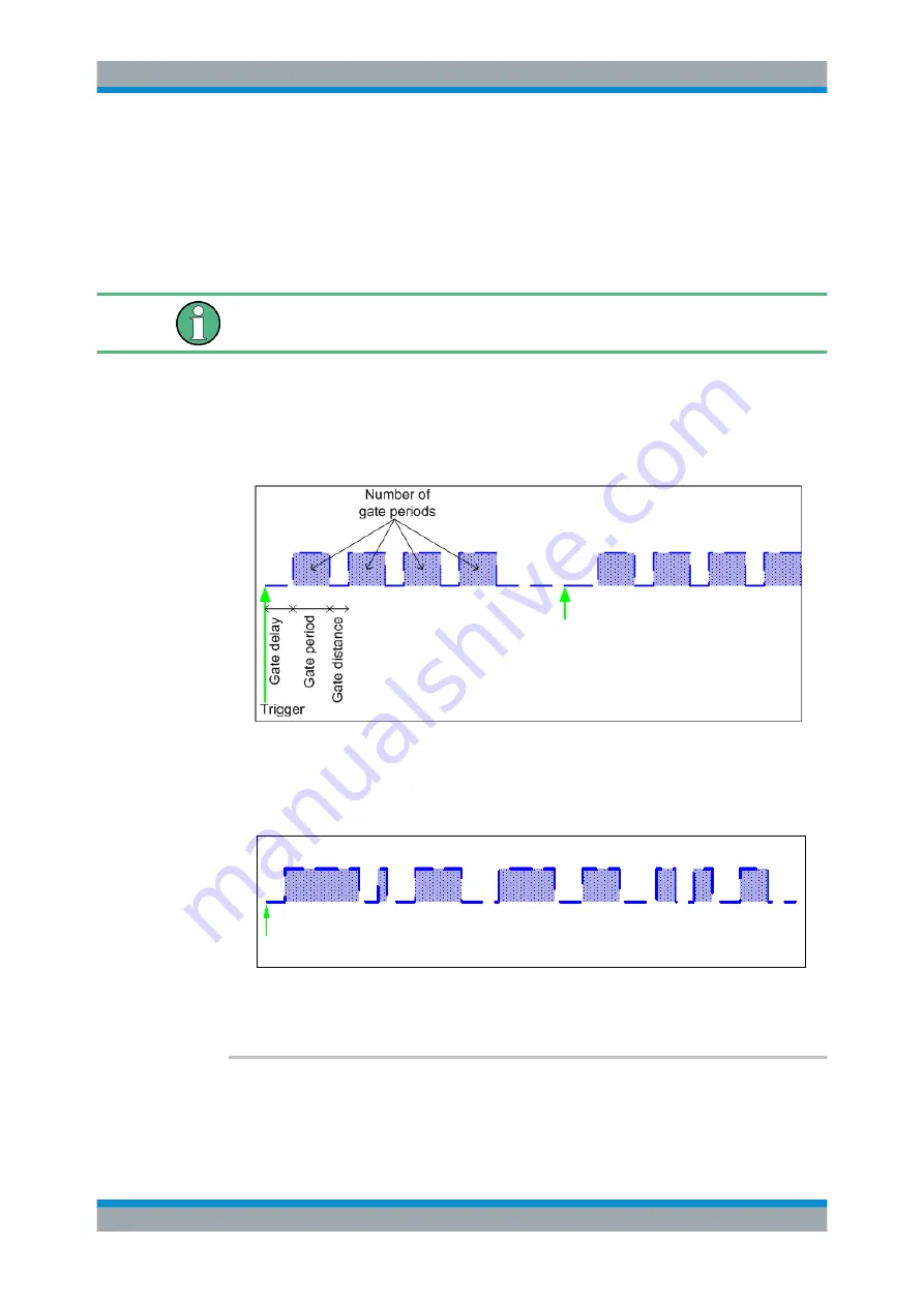 Rohde & Schwarz ZNL Series User Manual Download Page 132