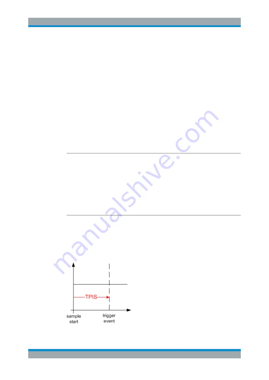 Rohde & Schwarz ZNL Series User Manual Download Page 139