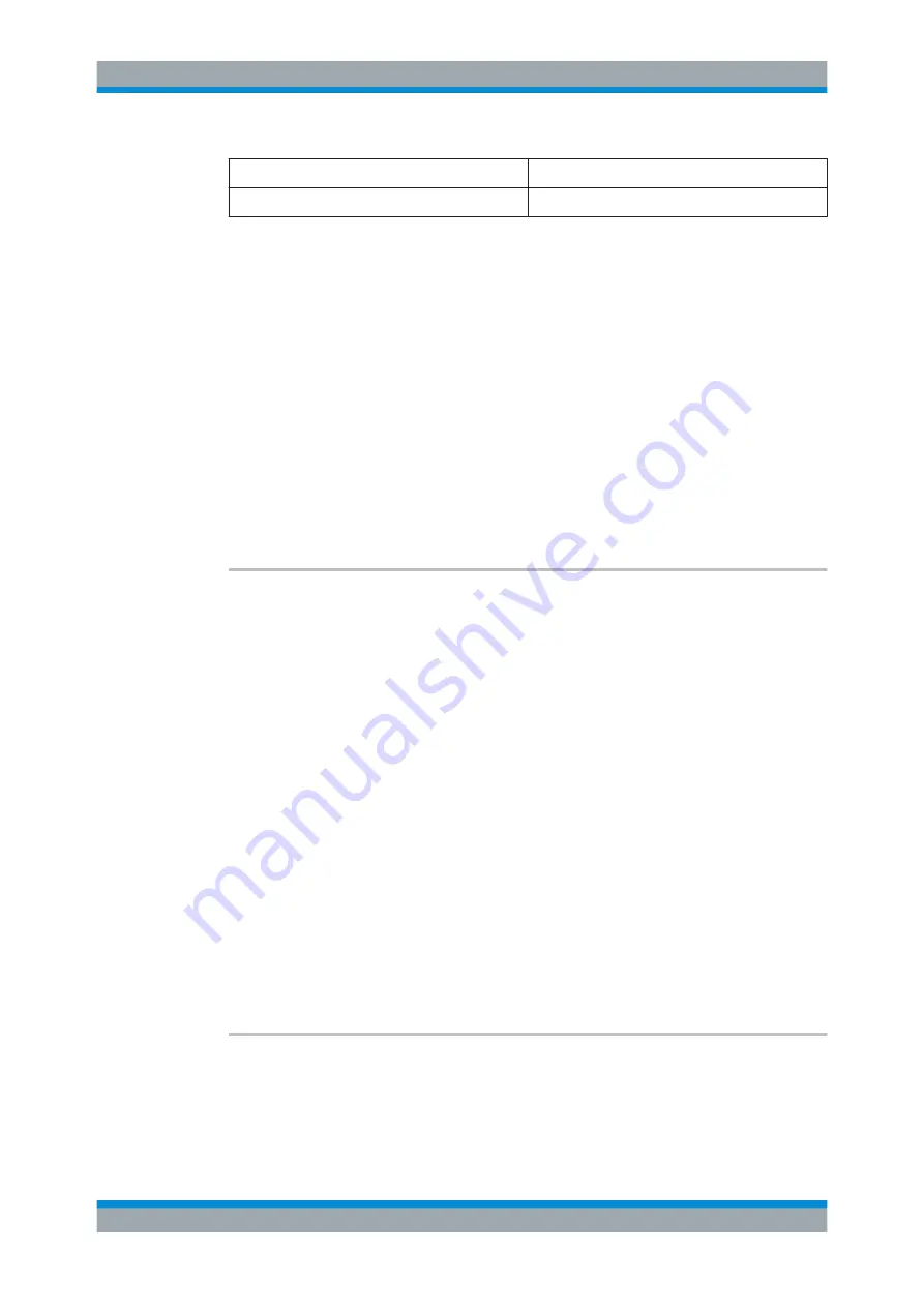 Rohde & Schwarz ZNL Series User Manual Download Page 178