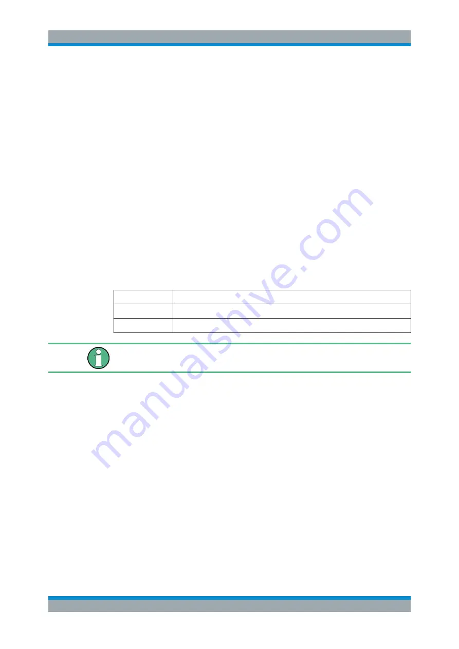 Rohde & Schwarz ZNL Series User Manual Download Page 219