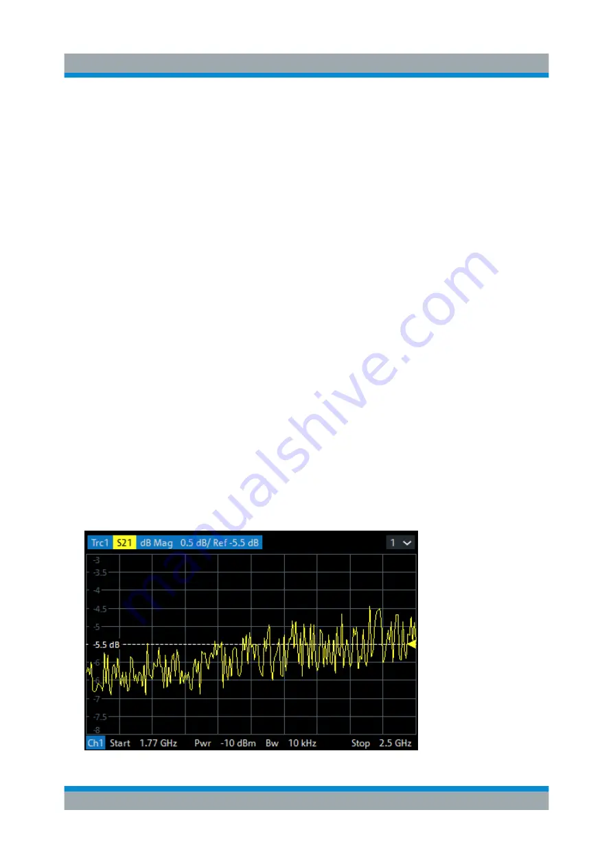 Rohde & Schwarz ZNLE Series Getting Started Download Page 42