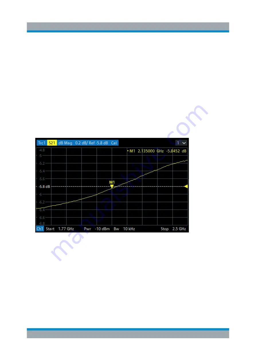 Rohde & Schwarz ZNLE Series Getting Started Download Page 46