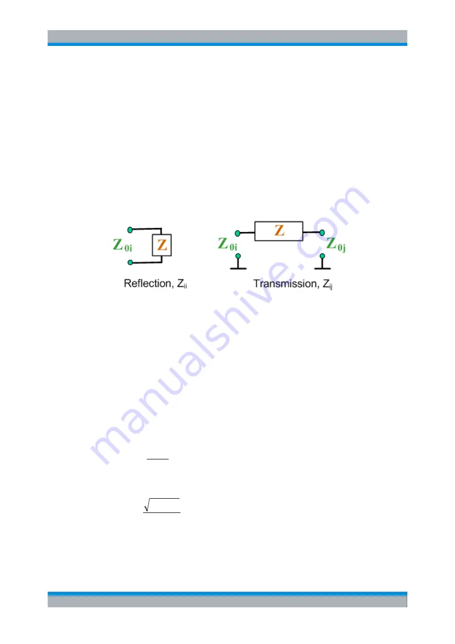 Rohde & Schwarz ZVA110 Quick Start Manual Download Page 76