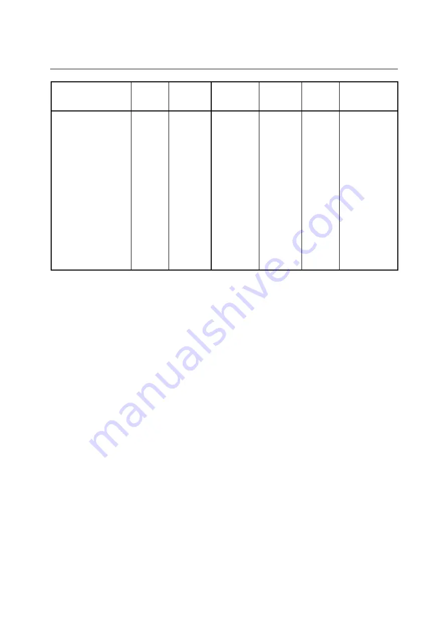 Rohde & Schwarz ZVAX24 Service Manual Download Page 58