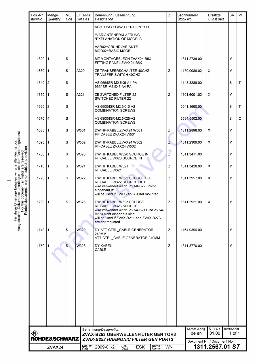 Rohde & Schwarz ZVAX24 Скачать руководство пользователя страница 121