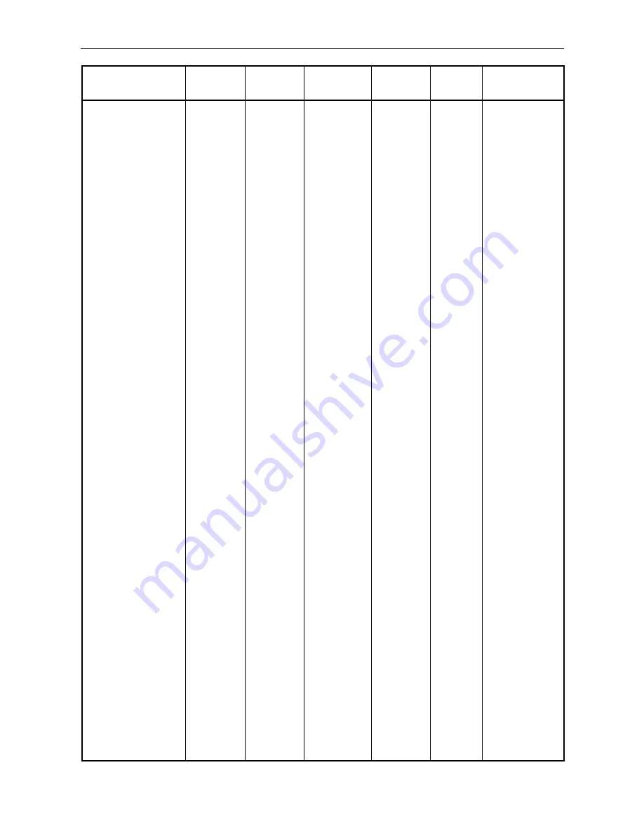 Rohde & Schwarz ZVB 14 Service Manual Download Page 32