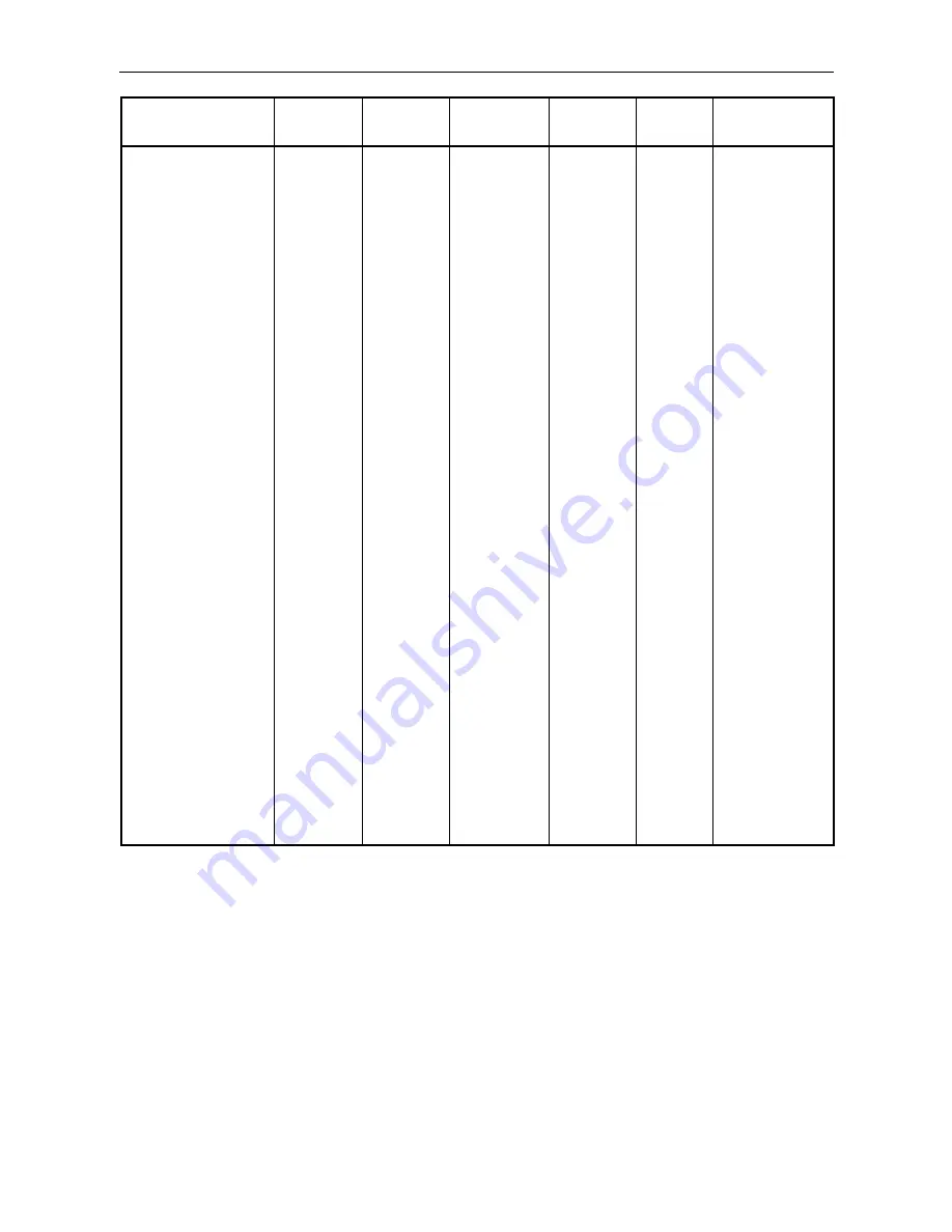 Rohde & Schwarz ZVB 14 Service Manual Download Page 45