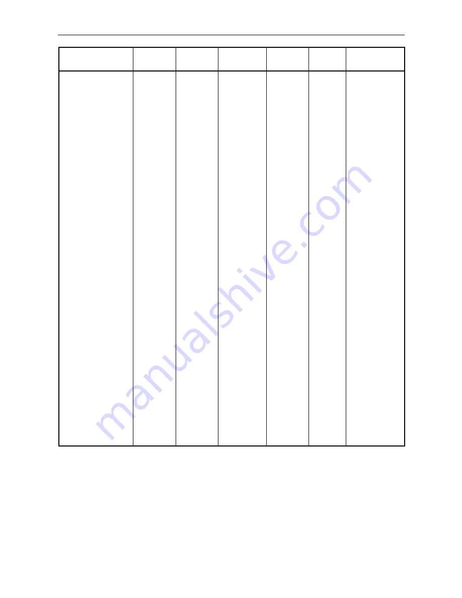 Rohde & Schwarz ZVB 14 Service Manual Download Page 48