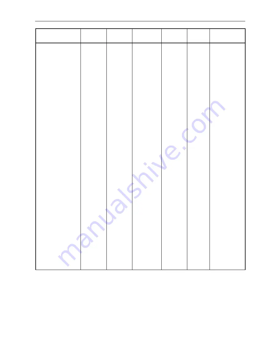 Rohde & Schwarz ZVB 14 Service Manual Download Page 49