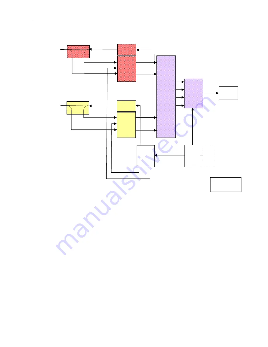 Rohde & Schwarz ZVB 14 Service Manual Download Page 75